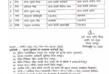 5 थाना प्रभारियों सहित 9 का हुआ तबादला