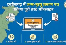 जन्म-मृत्यु प्रमाण पत्र अब पूरी तरह ऑनलाइन