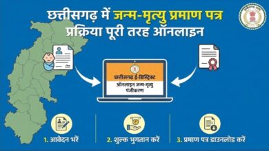 जन्म-मृत्यु प्रमाण पत्र अब पूरी तरह ऑनलाइन जन्म-मृत्यु प्रमाण पत्र अब पूरी तरह ऑनलाइन