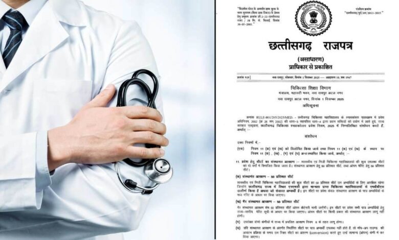 CGDF ने नई गजट अधिसूचना को बताया मेडिकल छात्रों के लिए डेथ वारंट CGDF ने नई गजट अधिसूचना को बताया मेडिकल छात्रों के लिए डेथ वारंट