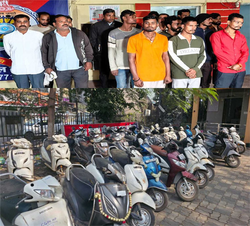 मुख्य आरोपी रोशन, धमतरी के 14 सहित 21 एक्टिवा चोर चढ़े पुलिस के हत्थे