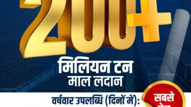 दपूमरे ने रचा नया कीर्तिमान 287 दिनों में 200 मिलियन टन से अधिक फ्रेट लोडिंग