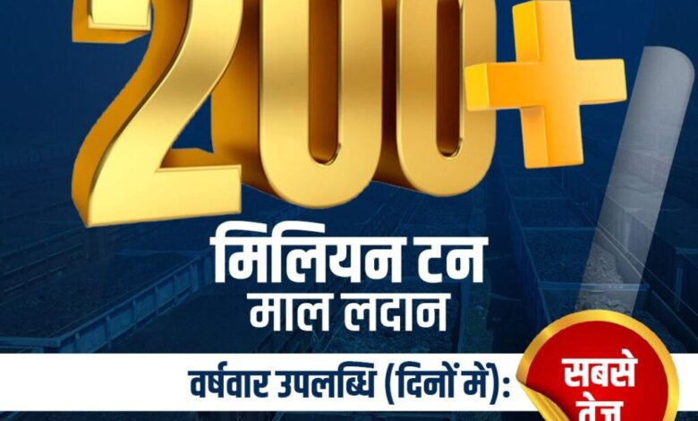 दपूमरे ने रचा नया कीर्तिमान 287 दिनों में 200 मिलियन टन से अधिक फ्रेट लोडिंग