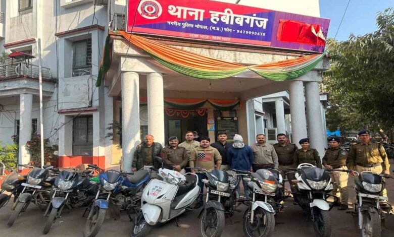 पुलिस की बड़ी कामयाबी ईरानी गैंग का सदस्य रूपेश आहिर गिरफ्तार