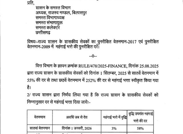 शासकीय अधिकारियों,कर्मचारियों के महंगाई भत्ते में वृद्धी