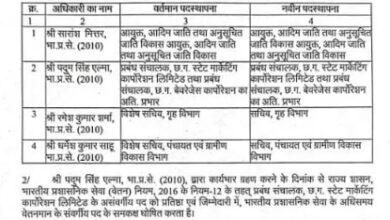 चार अफसरों को उनके ही विभागों में मिला बतौर सचिव नई पदस्थापना