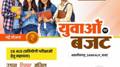 प्रतियोगी परीक्षाओं की तैयारी के लिए 33 करोड़ का प्रावधान प्रतियोगी परीक्षाओं की तैयारी के लिए 33 करोड़ का प्रावधान