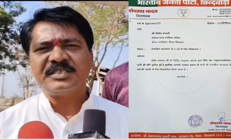 भाजपा ने विनोद मालवी को किया निष्कासित, 6 साल की कार्रवाई भाजपा ने विनोद मालवी को किया निष्कासित, 6 साल की कार्रवाई