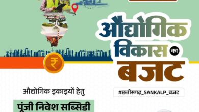 औद्योगिक इकाइयों हेतु पूंजी निवेश सब्सिडी के लिए 750 करोड़ का प्रावधान