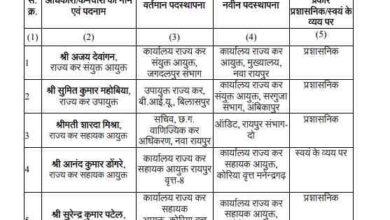 वाणिज्य कर विभाग में 9 अधिकारियों व कर्मचारियों का हुआ तबादला