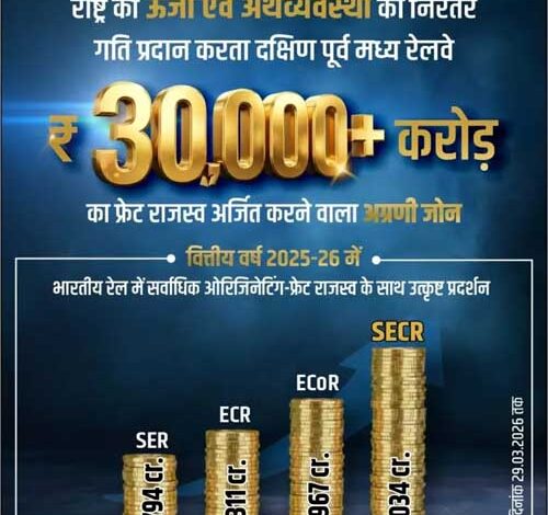 दक्षिण पूर्व मध्य रेलवे को माल भाड़े से 30,000 करोड़ से अधिक राजस्व की प्राप्ती