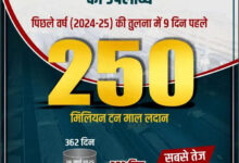 250 मिलियन टन फ्रेट लोडिंग का आंकड़ा, पिछले वर्ष से 9 दिन पहले किया हासिल, माल लदान में दपूमरे की उपलब्धि