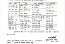 गरियाबंद पुलिस विभाग में कई आरक्षकों का हुआ स्थानांतरण