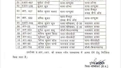 गरियाबंद पुलिस विभाग में कई आरक्षकों का हुआ स्थानांतरण