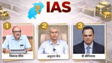 छत्तीसगढ़ के मुख्य सचिव विकास शील के पास सबसे ज्यादा संपत्ति, मध्यप्रदेश और राजस्थान के मुख्य सचिवों से आगे