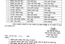 चार TI सहित 11 पुलिस कर्मियों के तबादले