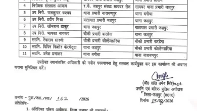 चार TI सहित 11 पुलिस कर्मियों के तबादले