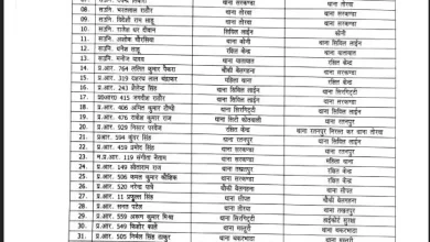 130 पुलिस कर्मियों का हुआ स्थानांतरण