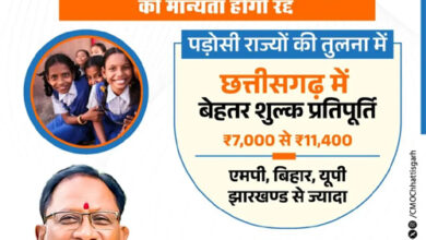 आर.टी.ई. के तहत प्रवेश न देने वाले निजी विद्यालयों की मान्यता होगी रद्द