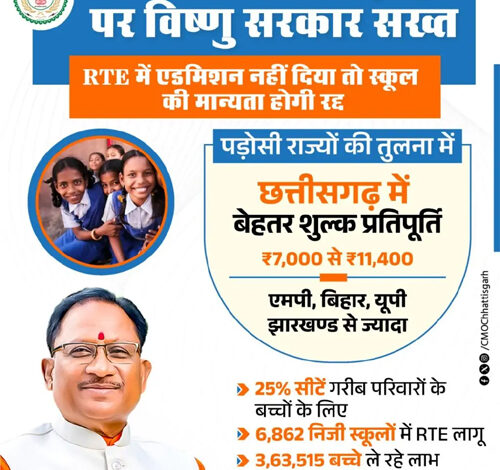 आर.टी.ई. के तहत प्रवेश न देने वाले निजी विद्यालयों की मान्यता होगी रद्द