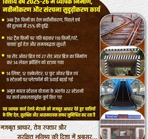 दक्षिण पूर्व मध्य रेलवे के सिविल इंजीनियरों ने बनाए नए पुल, दूर की बाधाएँ और बढ़ाई रफ्तार