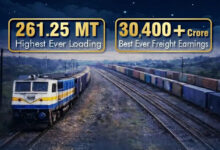 दूपमरे ने माल लदान, यात्री परिवहन व राजस्व अर्जन में दर्ज की उल्लेखनीय उपलब्धियाँ