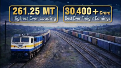 दूपमरे ने माल लदान, यात्री परिवहन व राजस्व अर्जन में दर्ज की उल्लेखनीय उपलब्धियाँ