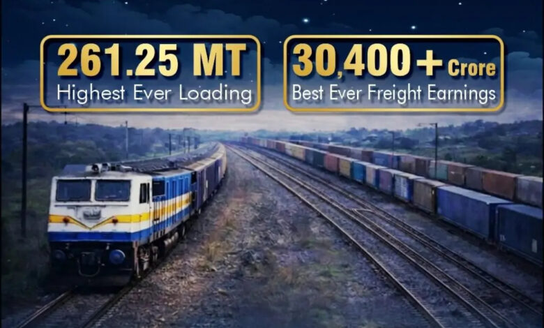 दूपमरे ने माल लदान, यात्री परिवहन व राजस्व अर्जन में दर्ज की उल्लेखनीय उपलब्धियाँ