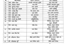 13 टीआई सहित 33 पुलिस कर्मियों का हुआ तबादला