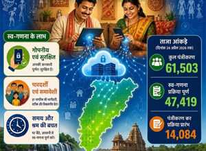 छत्तीसगढ़ में स्व-गणना अभियान ने पकड़ी रफ्तार, 61,500 से अधिक नागरिकों ने कराया पंजीकरण