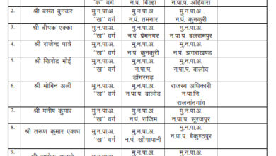 नगरीय प्रशासन विभाग में 37 अधिकारियों-कर्मचारियों के तबादले