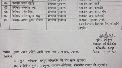 ट्रैफिक पुलिस में 8 निरीक्षकों का हुआ तबादला