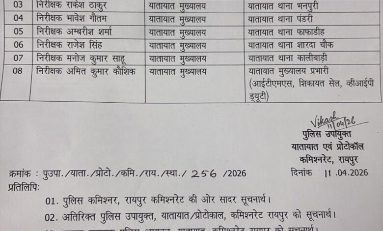 ट्रैफिक पुलिस में 8 निरीक्षकों का हुआ तबादला