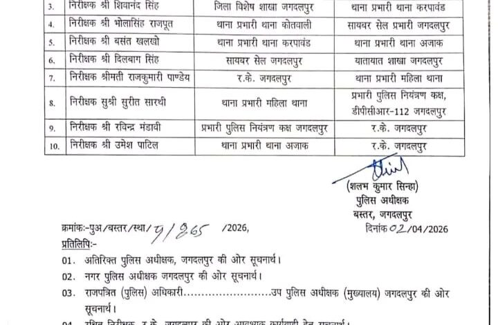 10 थाना प्रभारी हुए इधर से उधर 10 थाना प्रभारी हुए इधर से उधर