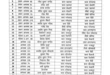 69 पुलिस कर्मियों का हुआ तबादला