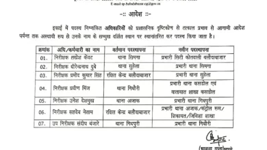 कई थाना प्रभारी हुए इधर से उधर कई थाना प्रभारी हुए इधर से उधर