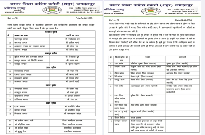 बस्तर शहर कांग्रेस में किया गया विस्तार, पदाधिकारियाें काे सौंपे गए अहम प्रभार बस्तर शहर कांग्रेस में किया गया विस्तार, पदाधिकारियाें काे सौंपे गए अहम प्रभार