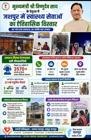 जशपुर में हर गांव तक पहुंच रही बेहतर इलाज की सुविधा, 3570 को मिली चिकित्सा सहायता