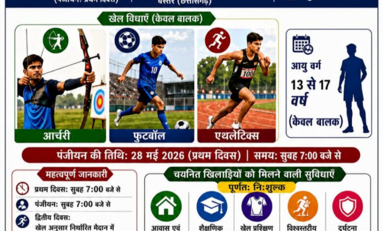 बस्तर के पहले आवासीय खेल अकादमी में प्रवेश के लिए चयन ट्रायल 28-29 मई को