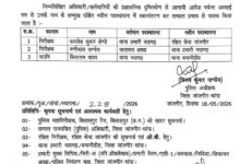 पुलिस विभाग में कई अधिकारियों को मिली नई पोस्टिंग