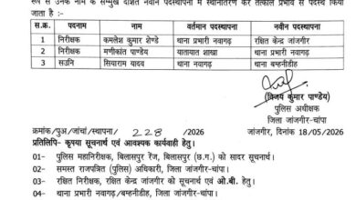 पुलिस विभाग में कई अधिकारियों को मिली नई पोस्टिंग पुलिस विभाग में कई अधिकारियों को मिली नई पोस्टिंग