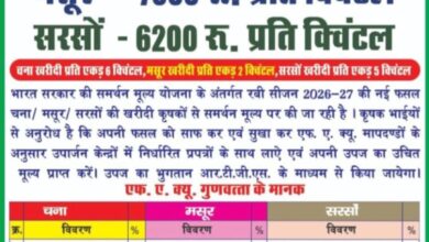 नियत तिथि के 15 दिन पहले ही रबी सरसों के समर्थन मूल्य पर खरीदी बंद, ज्ञापन 