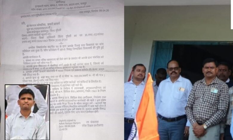 स्कूल में प्रभारी प्राचार्य पर गंभीर आरोप नोटिस के बाद भी पद पर बने रहने से बढ़ा विवाद स्कूल में प्रभारी प्राचार्य पर गंभीर आरोप नोटिस के बाद भी पद पर बने रहने से बढ़ा विवाद