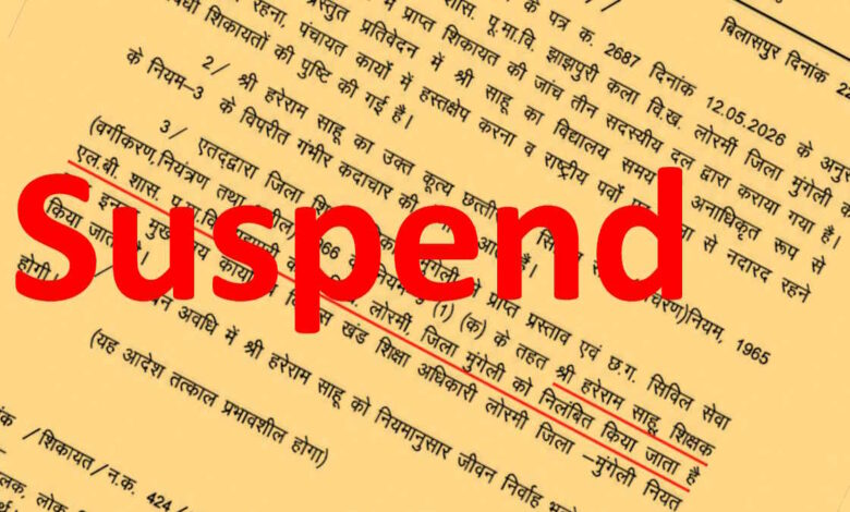 अनुपस्थिति और अनुशासनहीनता पर कार्रवाई राष्ट्रीय पर्वों पर भी गैरहाजिर रहने वाले शिक्षक निलंबित