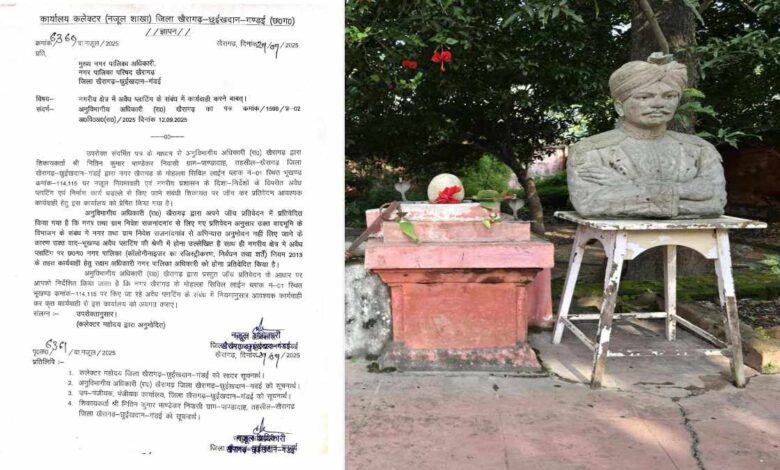 सरकारी जमीन पर बसी अवैध कॉलोनी, जांच के बाद भी कार्रवाई नहीं सरकारी जमीन पर बसी अवैध कॉलोनी, जांच के बाद भी कार्रवाई नहीं