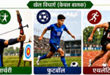 जगदलपुर में शुरू हो रही है पहली आवासीय खेल अकादमी, 28 से राज्य स्तरीय चयन ट्रायल