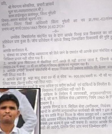 हाईस्कूल के प्राचार्य पर गंभीर आरोप के बावजूद पद पर बरकरार हाईस्कूल के प्राचार्य पर गंभीर आरोप के बावजूद पद पर बरकरार