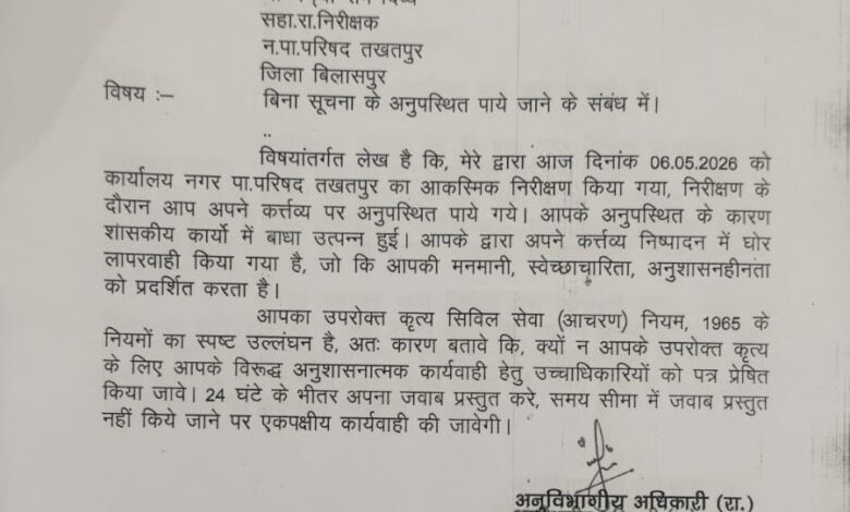 ड्यूटी समय में 35 कर्मचारी नदारद, एसडीएम का नोटिस