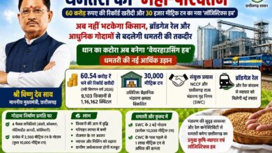धमतरी का महा-परिवर्तन: अब नहीं भटकेगा किसान, ब्रॉडगेज रेल और आधुनिक गोदामों से बदलेगी धमतरी की तकदीर