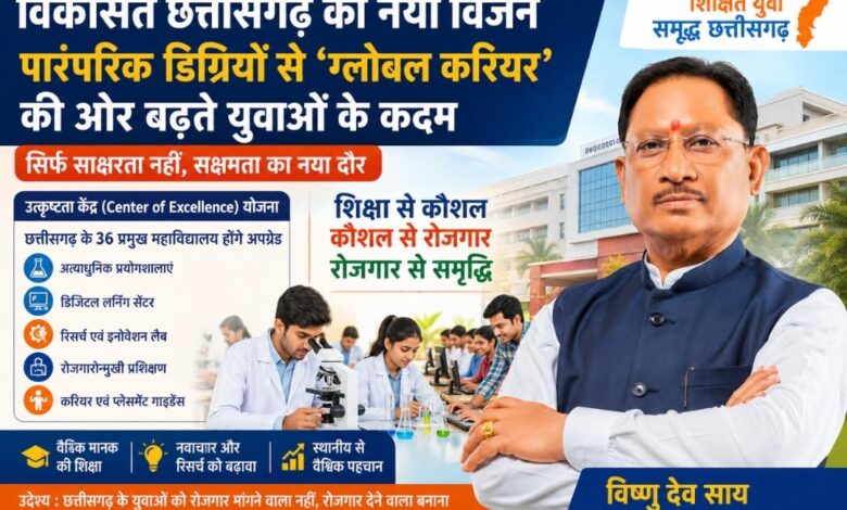 विकसित छत्तीसगढ़ का नया विजन: पारंपरिक डिग्रियों से ग्लोबल करियर की ओर बढ़ते युवाओं के कदम
